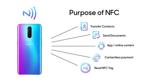 microwave nfc card|what is nfc phone.